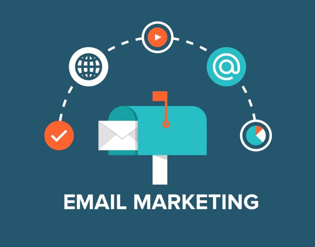 Use Email Marketing
