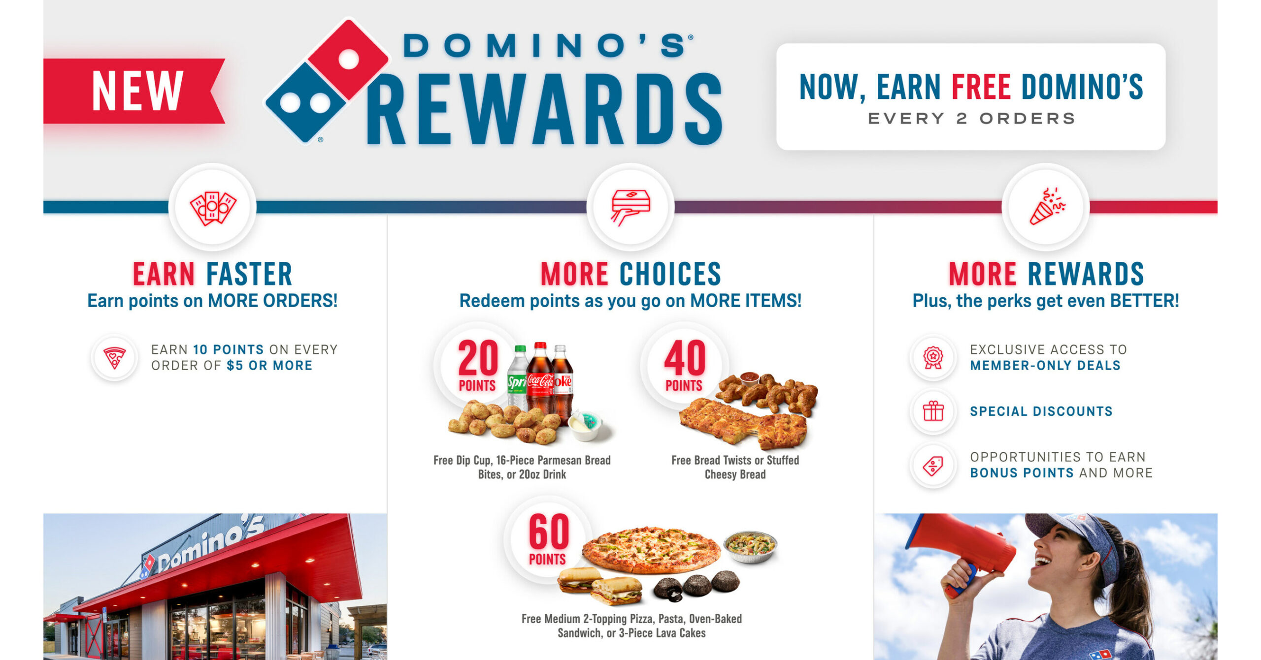 9th strategy Innovative Promotions and Gamification scaled