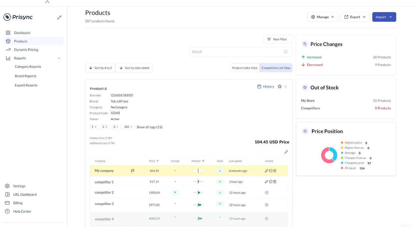 Dynamic Pricing Strategies