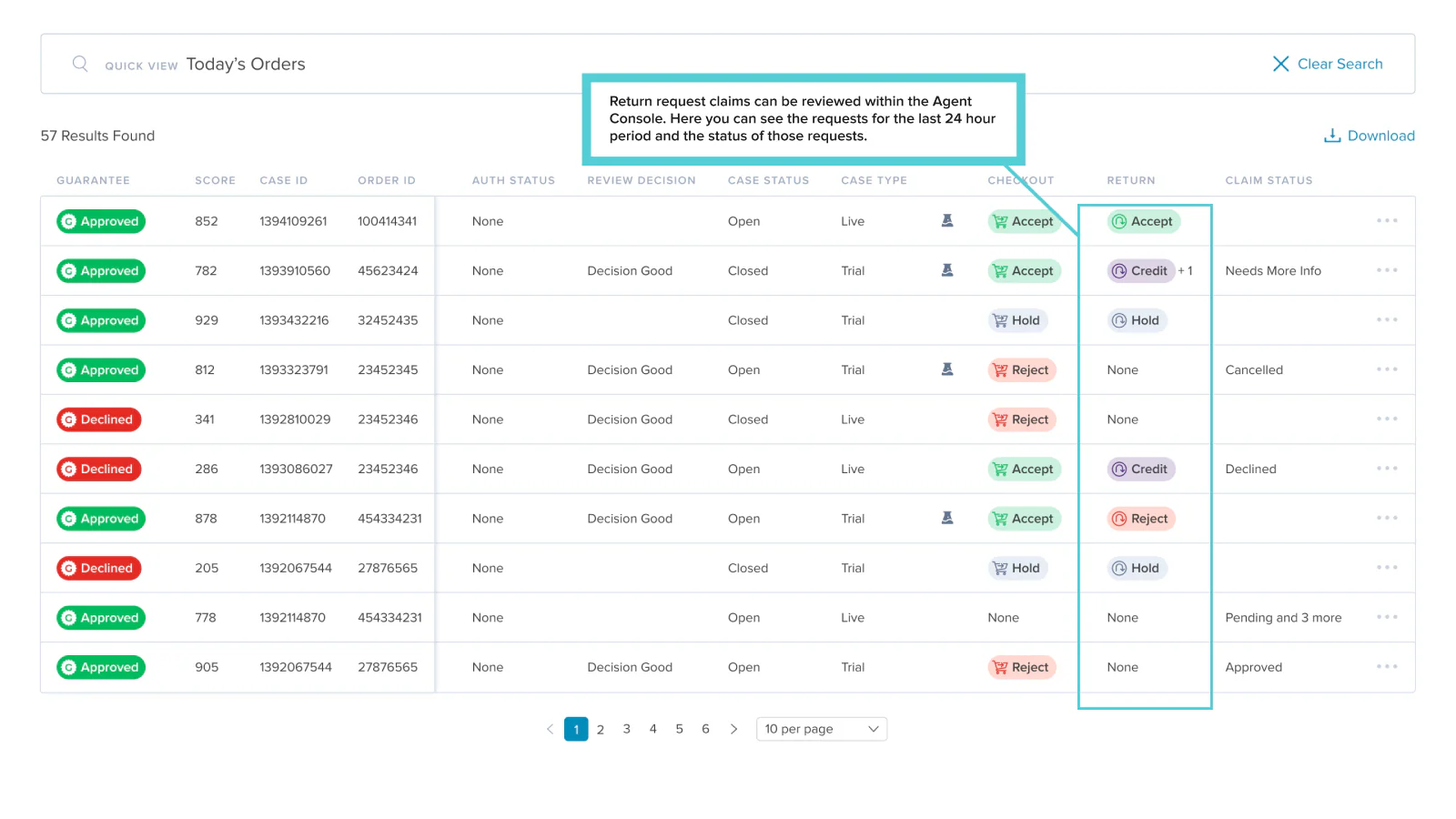 Fraud Detection and Prevention
